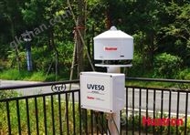 UVE50/30紫外輻射監(jiān)測儀
