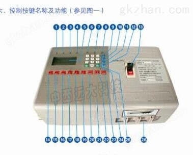 防火漏电电流动作报警器现货