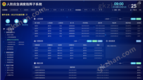 富晉天維人防指揮信息系統(tǒng)